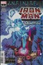Iron Man (6th Series) Annual #1