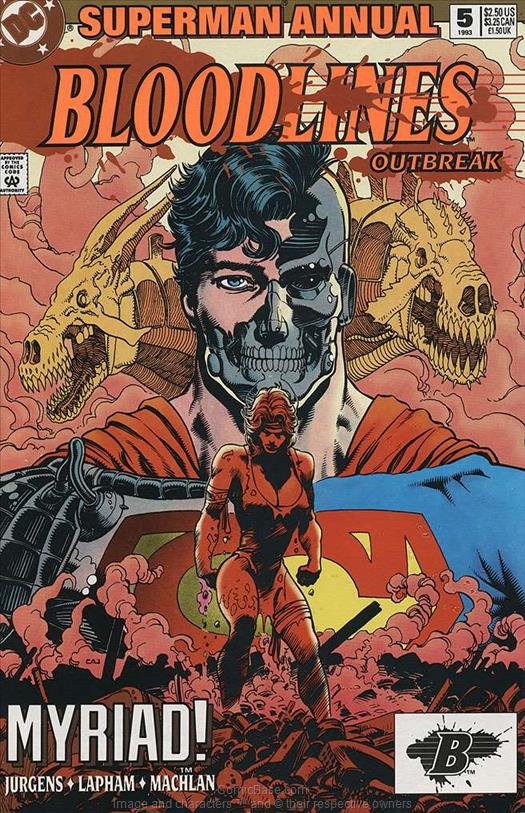 Superman (2nd Series) Annual #2
