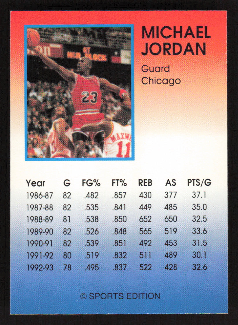 1993-94 Sports Edition II (unlicensed) #23 Michael Jordan