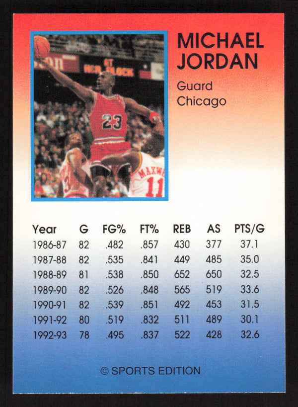1993-94 Sports Edition II (unlicensed) #23 Michael Jordan
