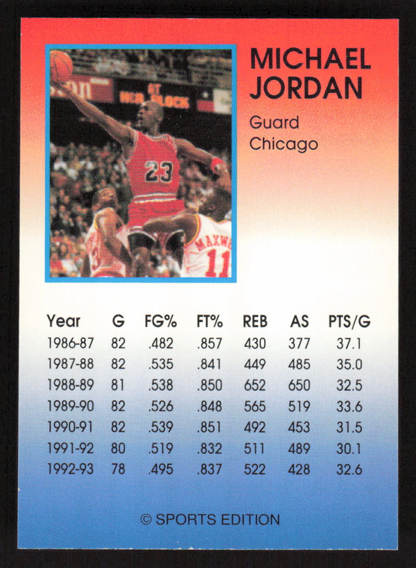 1993-94 Sports Edition II (unlicensed) #23 Michael Jordan