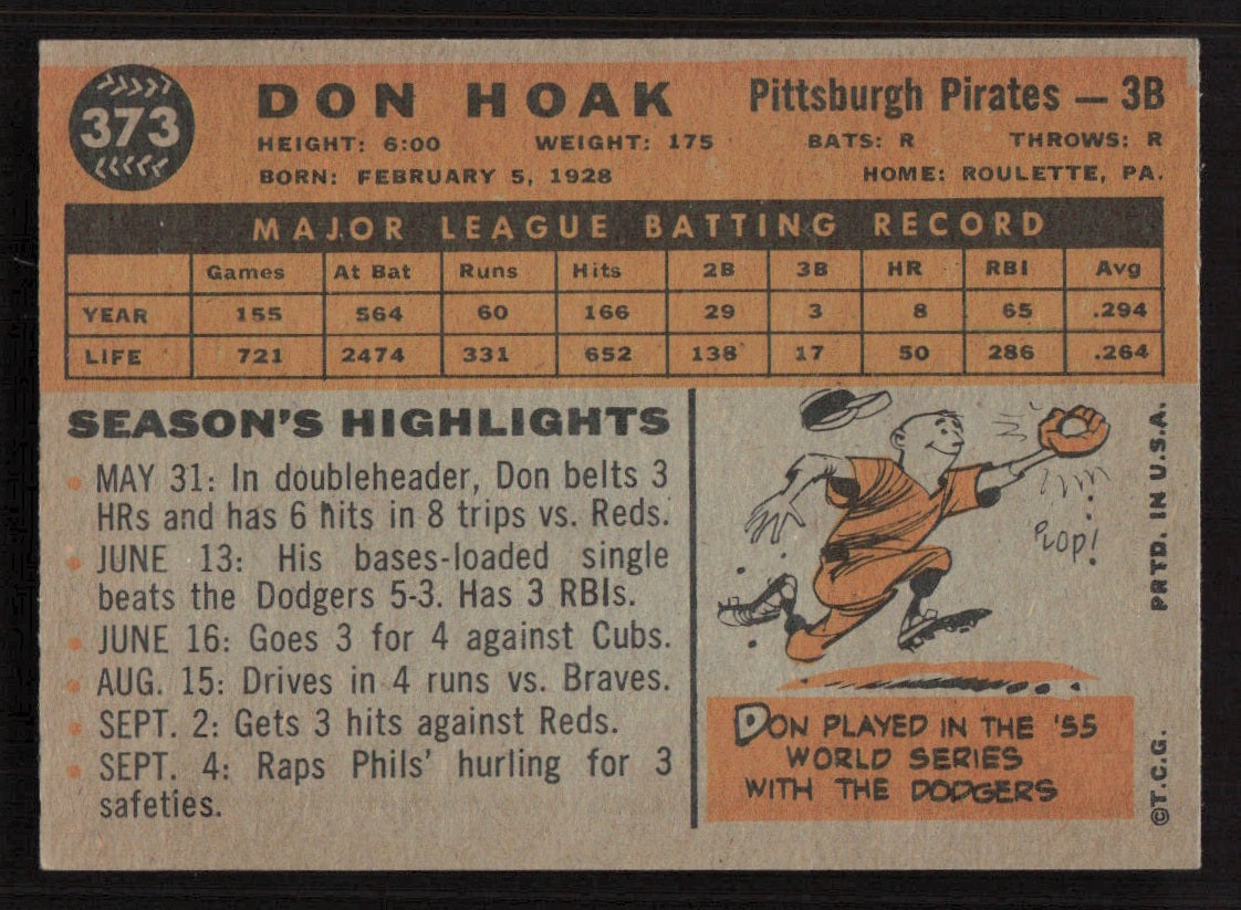 1960 Topps #373 Don Hoak