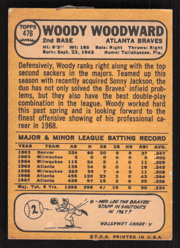 1968 Topps #476 Woody Woodward