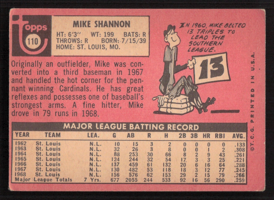 1967 Topps #605 Mike Shannon Secondary image