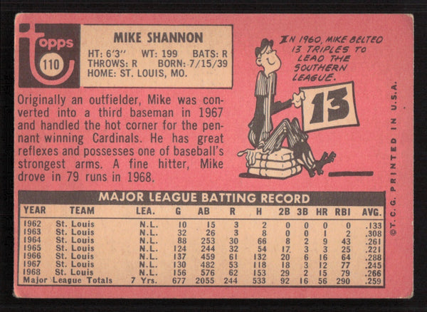 1967 Topps #605 Mike Shannon
