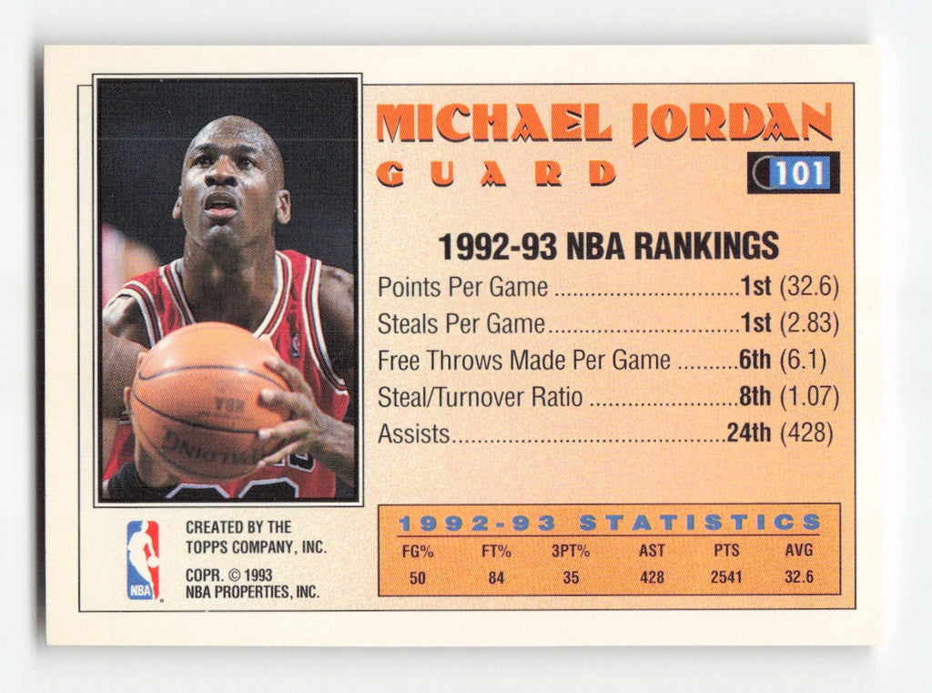 1993-94 Topps #101 Michael Jordan