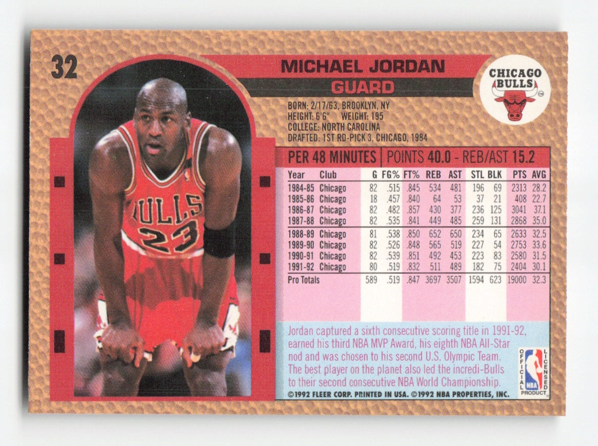 1991-92 Panini Greek Sticker Michael Jordan/Tony Brown Bulls NNO