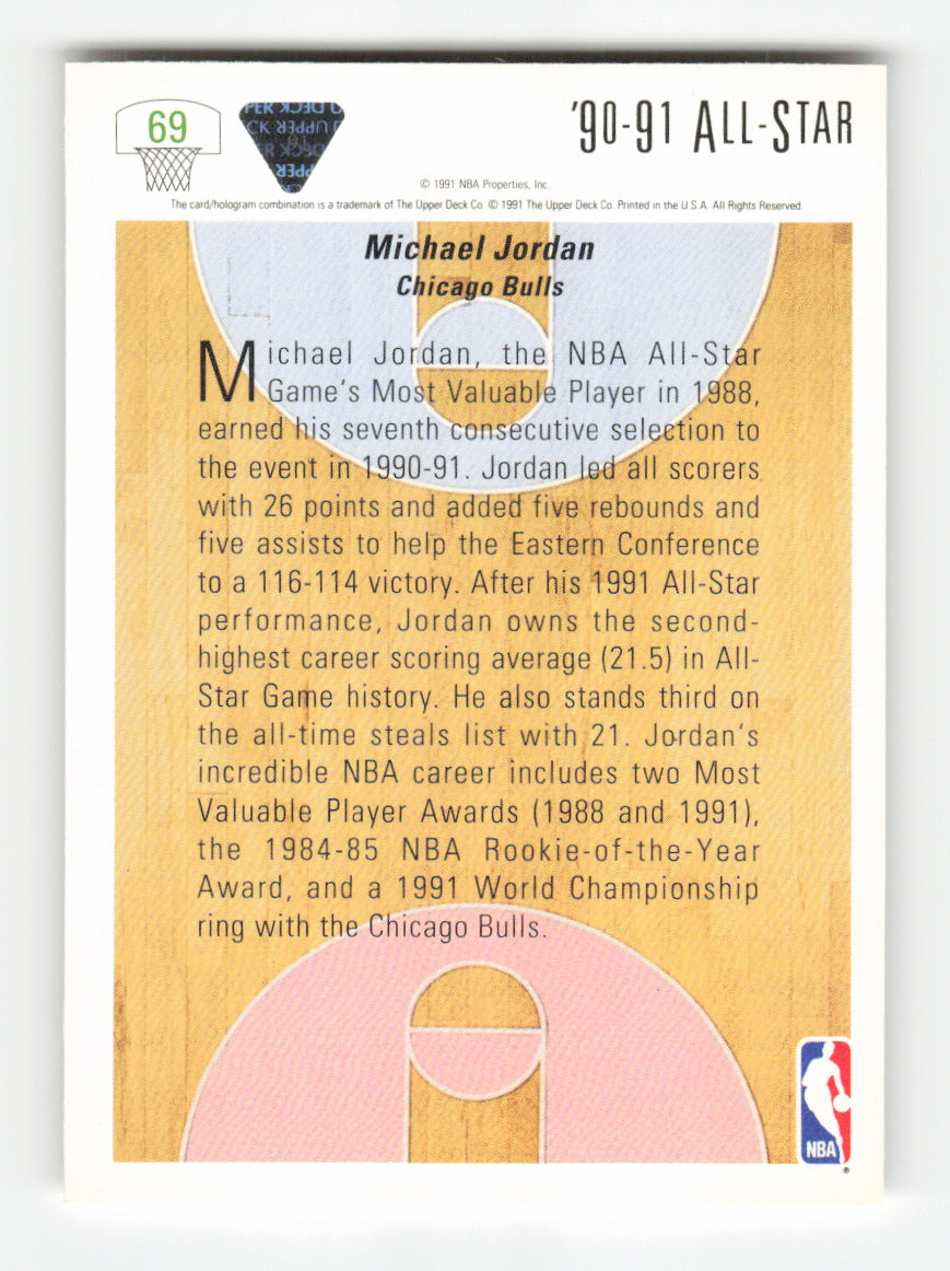 1991-92 Upper Deck #69 Michael Jordan