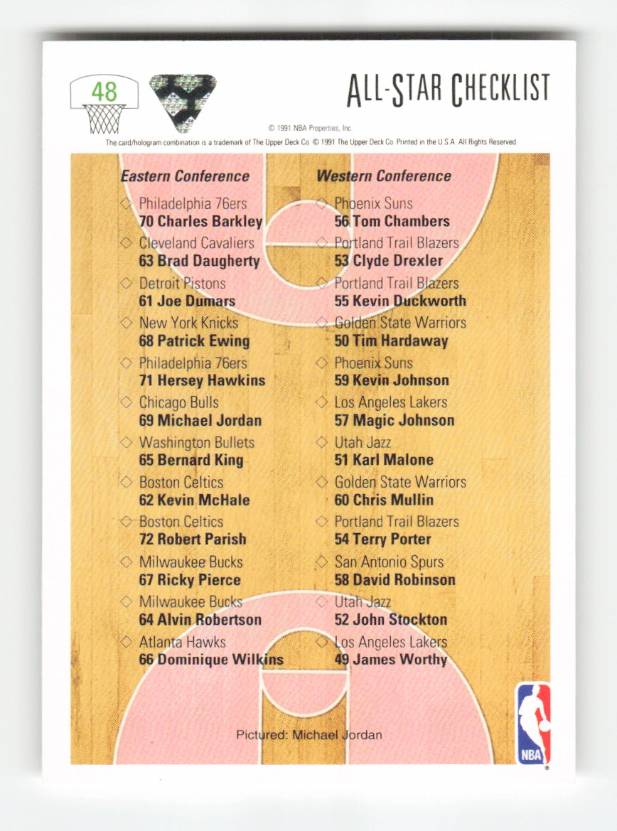 1991-92 Upper Deck #48b All-Star Checklist (Michael Jordan)