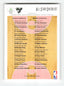 1991-92 Upper Deck #48b All-Star Checklist (Michael Jordan)