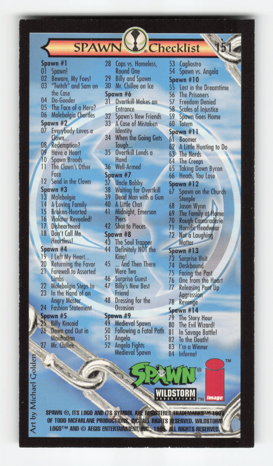 1995 WildStorm Spawn Widevision #151 Spawn Checklist